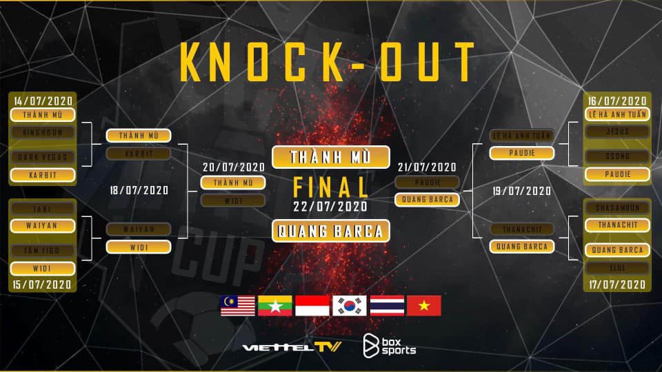 Knock-out round of the first ViettelTV Cup tournament.