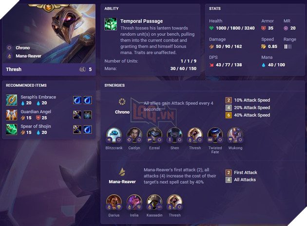 The Time Traveler strategy requires a high level of luck from players