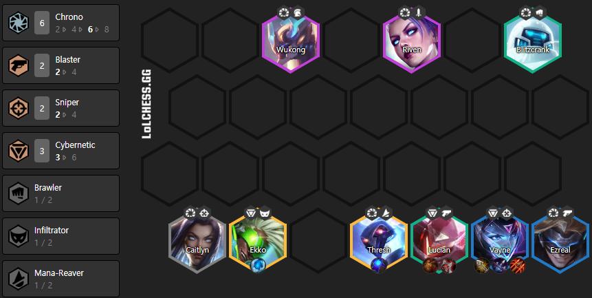 Vayne as the main carry should prioritize getting items first