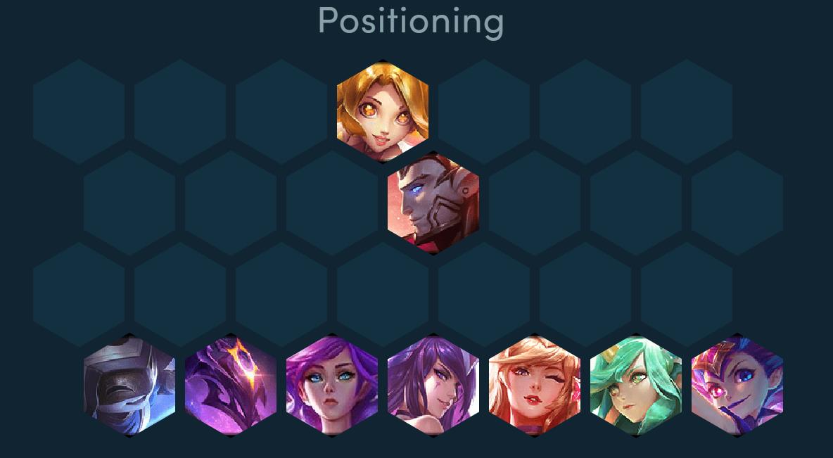 Current optimal team composition for Syndra
