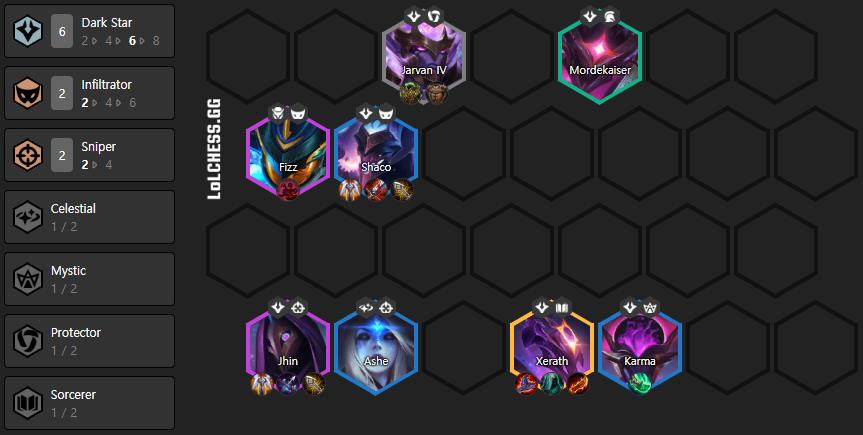 Ideal level 8 composition with 3 carry champions Jhin, Shaco, and Xerath (assign Karma to buff the carry champion with items)