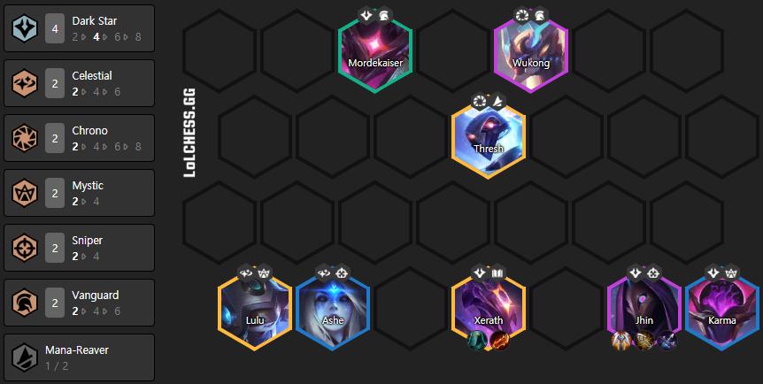 The most suitable composition and items for the 2 main carries of the Shadow Marksman composition