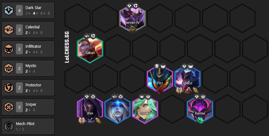 Level 8 composition with 2 Mystics featuring Shaco and Jhin as main damage dealers