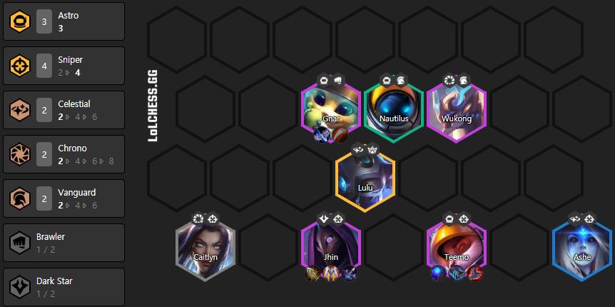 Teemo has not been weakened, but most players now use Jhin, Ashe, and Dark Star