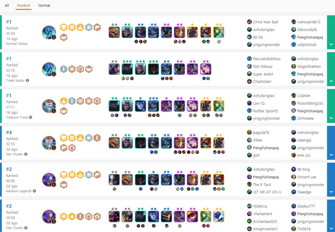 A player takes advantage of playing with 2 secondary accounts to easily reach top 1 on their main account, climbing all the way to Grandmaster rank