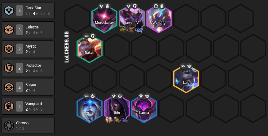 Level 8 composition with Jhin as the main damage dealer and Jarvan as the primary carry in the early phase