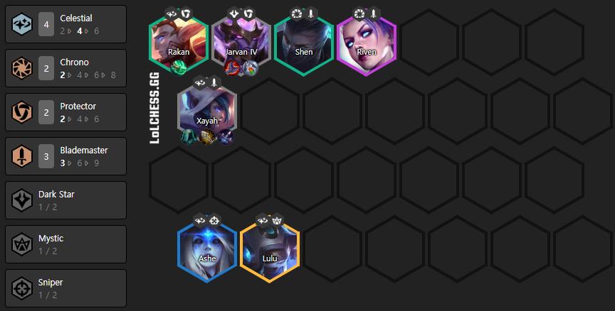 Ideal Xayah Shredder composition