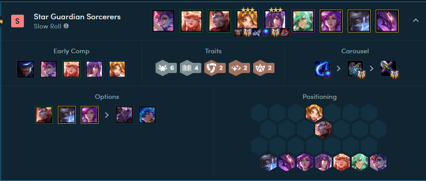 The Sorcerer - Star Guardian composition is at the top of the meta, despite Syndra's hotfix