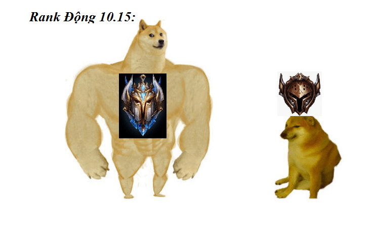 This could very well be the state of Dynamic Rank mode in patch 10.15