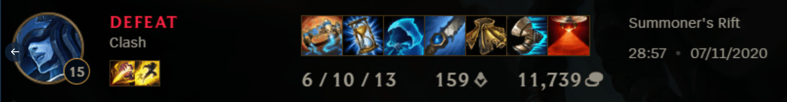 The result was losing both games even though Lissandra's stats weren't too bad