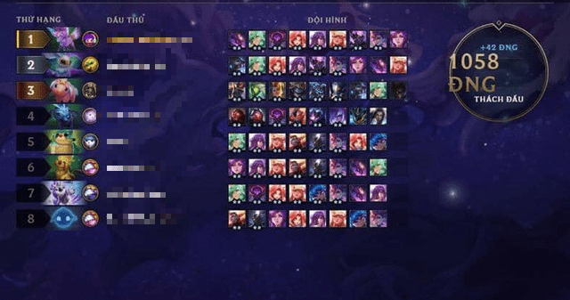 When the meta reaches this level, you know what to do