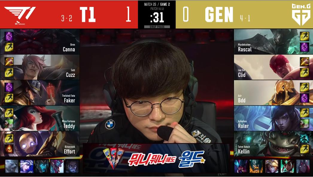 Faker switches it up, proactively picking Twisted Fate in the first round