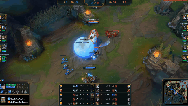Faker's new hobby
