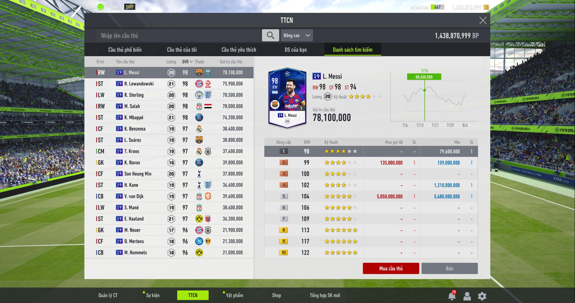 The 19UCL season of FO4 is likely to have its stats increased this August.
