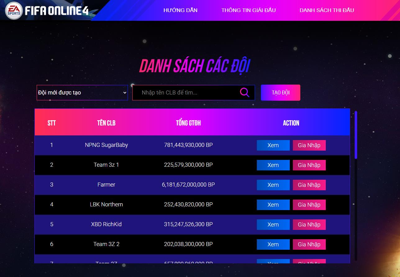 Super teams gradually revealed on the tournament registration page