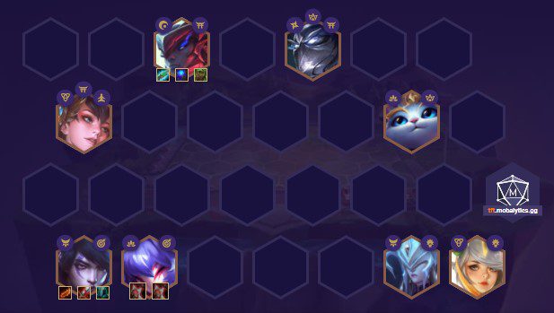 An example of team separation in the late game