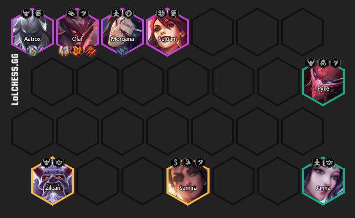 Basic Butcher composition at level 8