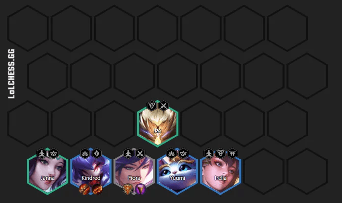 Composition you should acquire in the mid-game
