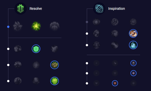 Optimal rune setup for Support Maokai