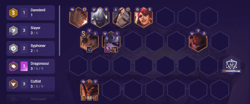 The Butcher - Lifesteal composition will help Olaf recover extremely well