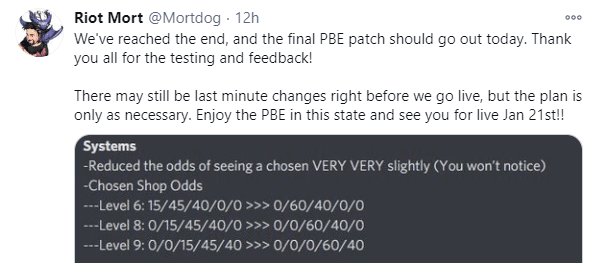 You will no longer be able to roll for 1/2/3-cost Champions at levels 6/8/9