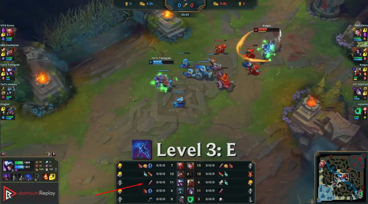 Starting with Doran's Blade gives Talon an advantage in health when trading abilities with Zed