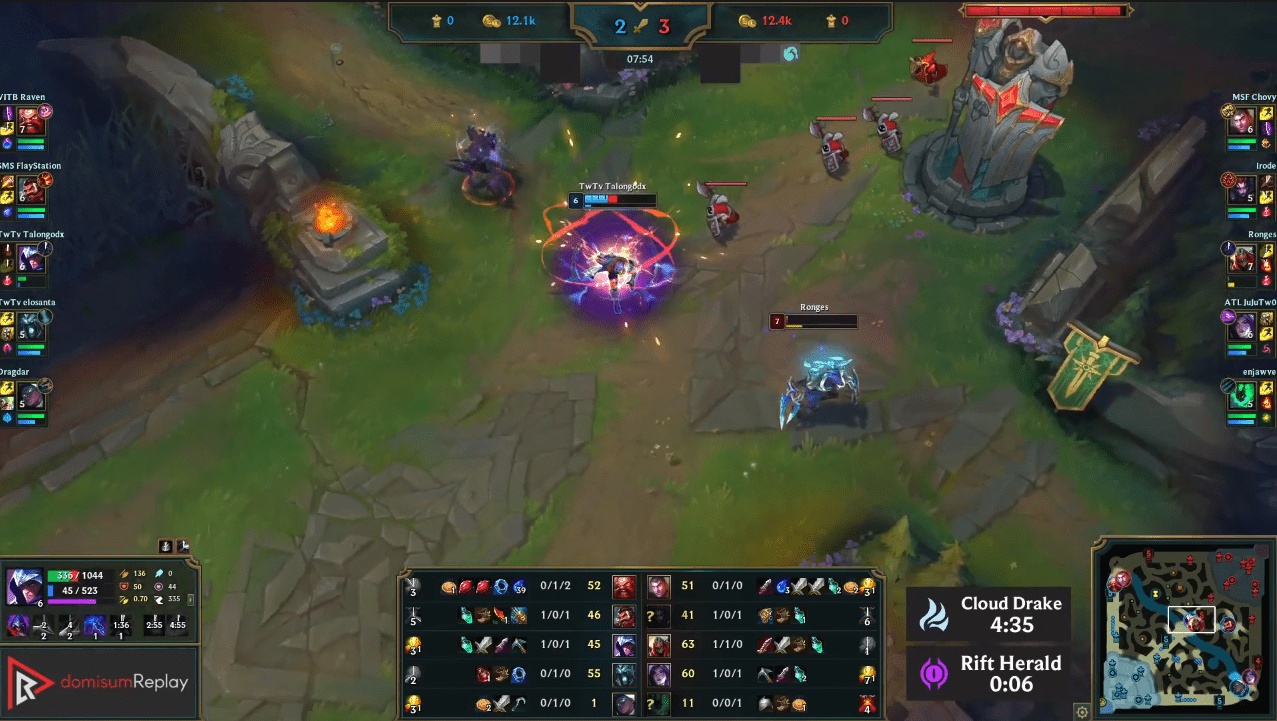 The strong dueling potential of Doran's Blade helps Talon defeat Zed in 1v1 situations