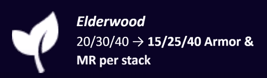 The armor/magic resistance of the Forest Spirits trait will be heavily nerfed