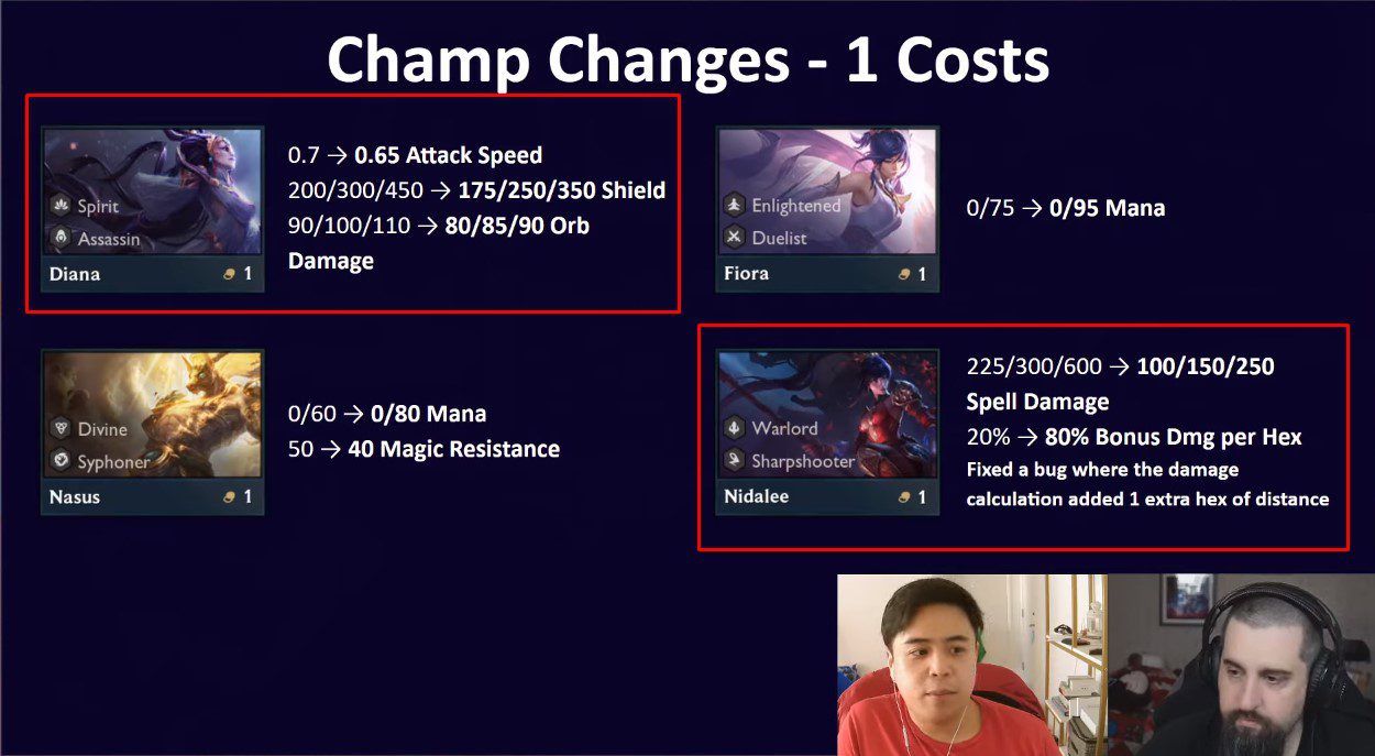 Nidalee and Diana's abilities have been heavily nerfed in terms of base damage
