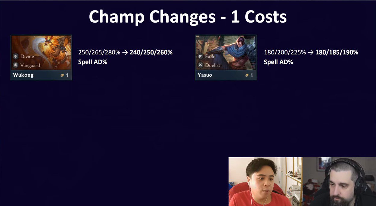 Yasuo and Wukong both see reductions in their scaling with attack damage in their abilities