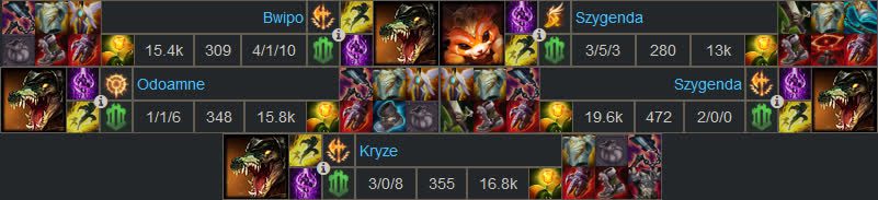 Professional players in LEC have recently been utilizing the Sterak's Claw and Stoneborn Pact combo
