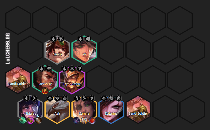 Strongest composition when following the Vanguard team