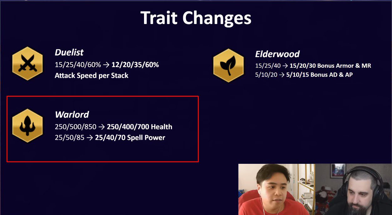 The Warrior class has also seen a reduction in stats