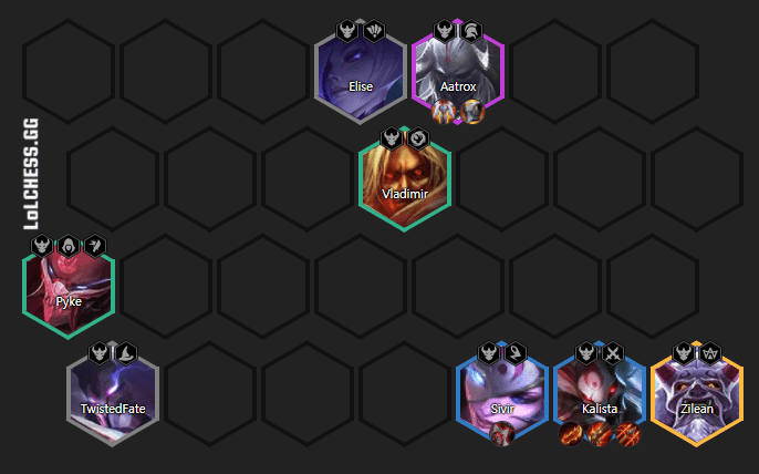 The Cultist composition is no longer as weak as in version 11.2