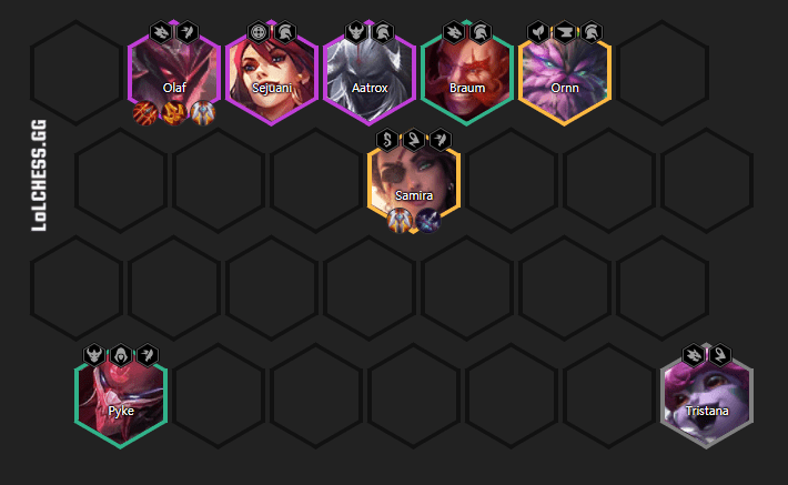 The Frontline - Butcher composition is dominating the meta in patch 11.4