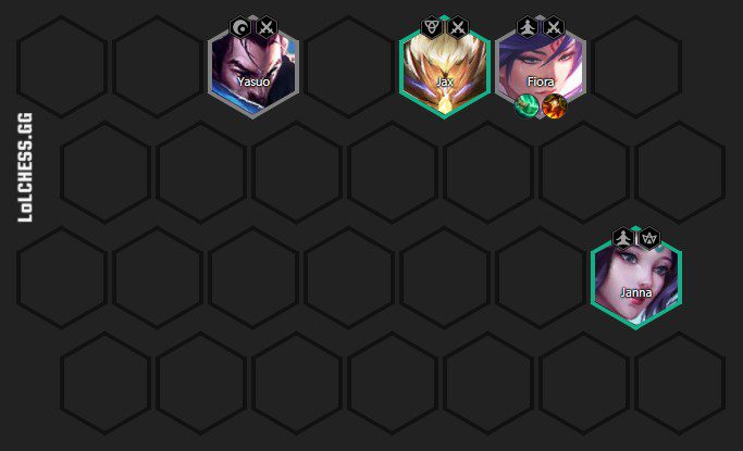 The composition you should have at level 4 when playing around Chosen Fiora