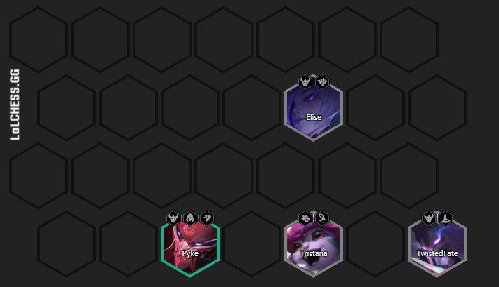 The ideal composition in the early game