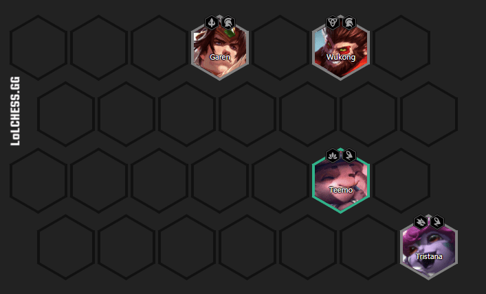 Ideal starting composition in the early game