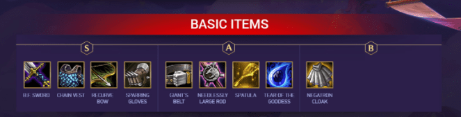 Items in Teamfight Tactics provide a tremendous source of power