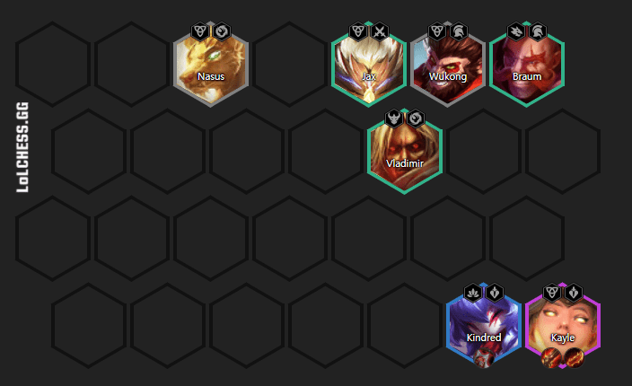 The optimal team composition in the mid-game