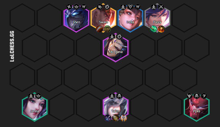The complete composition of the Talon - Dawn team