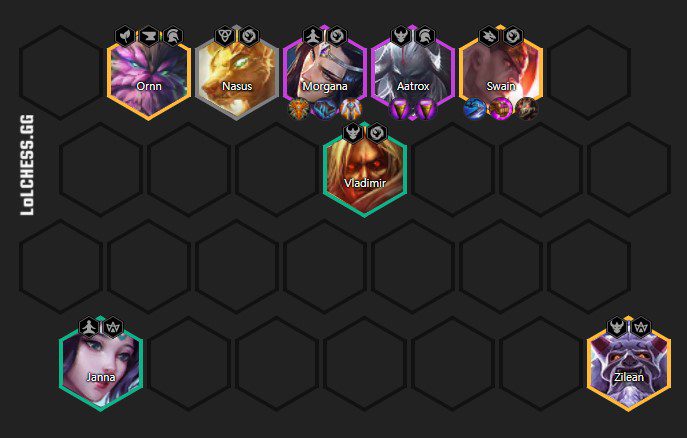 The complete composition in the late game