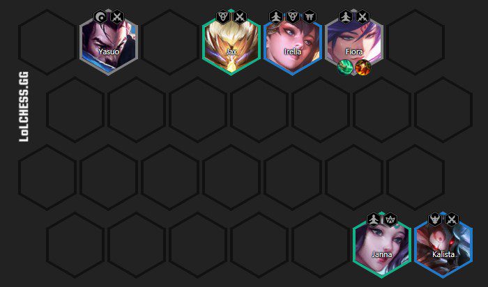 The optimal mid-game composition with this playstyle