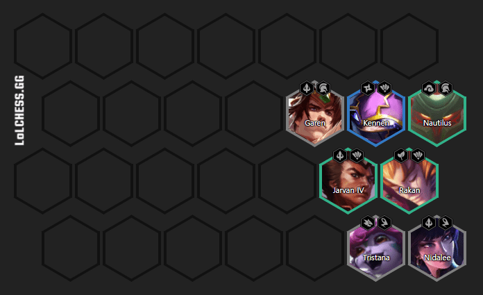 Composition you should have in the mid-game