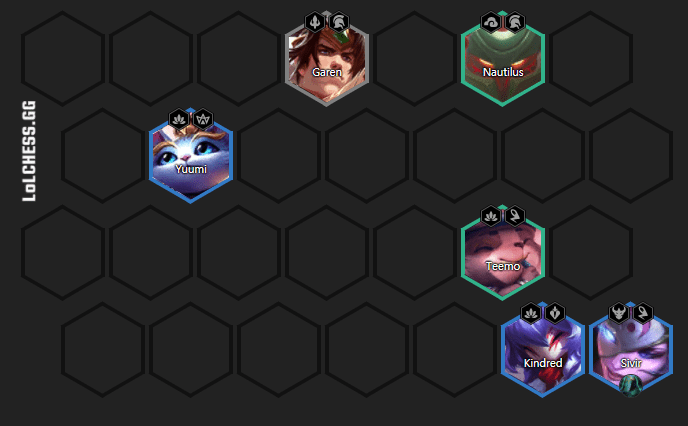 Composition you should aim for in the mid-game