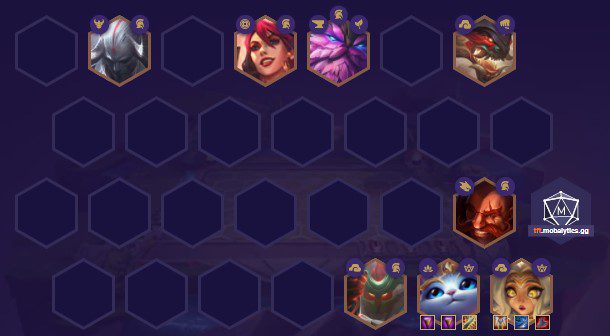 Having Yuumi hold the Statikk Shiv next to Neeko is a highly effective way to increase damage