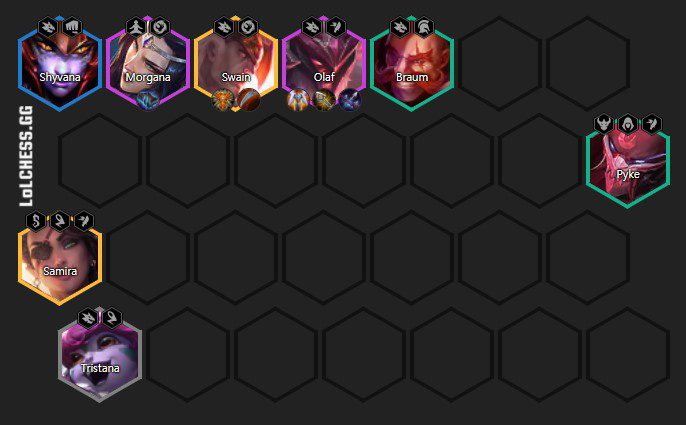 Dragon Tribe composition around Olaf