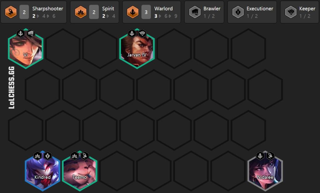 A very strong early game composition if players buy Jarvan IV and Vi early