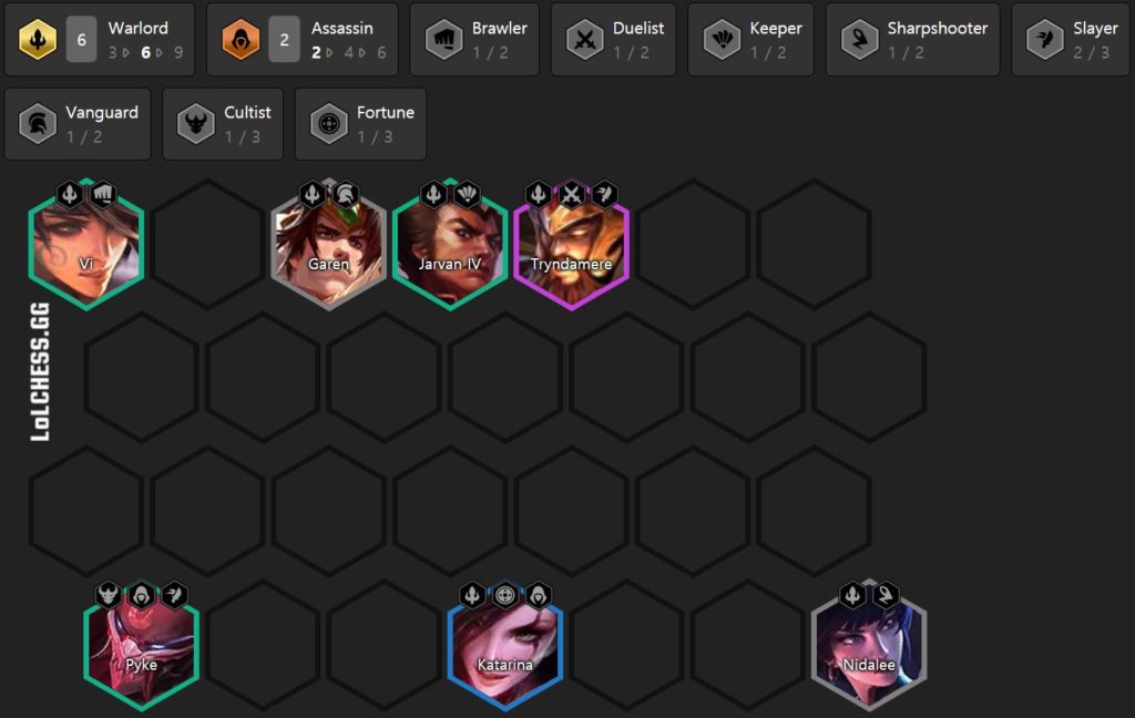 The standard composition at level 7, you can replace Nidalee with Aatrox or Sejuani if you have Vanguard Chosen