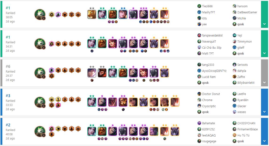 Qosk shares his match history of 2 consecutive top 1 finishes with the Vanguard - Bloodsucker composition